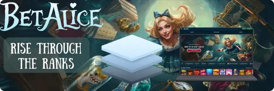 The BetAlice Casino VIP program showing standing perks that scale as a player keeps betting.
