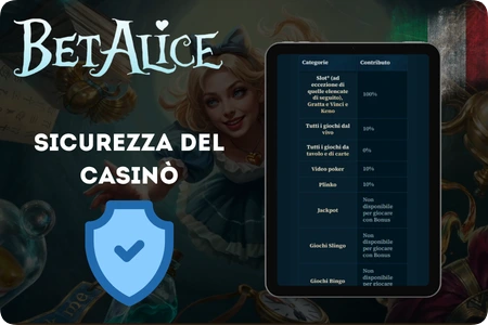 Sicurezza del conto e autenticazione a due fattori su BetAlice Casino.
